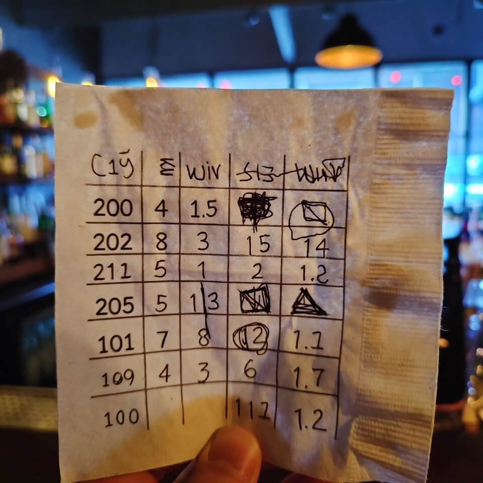 Hand-sketched Wordle stats on stained bar napkin